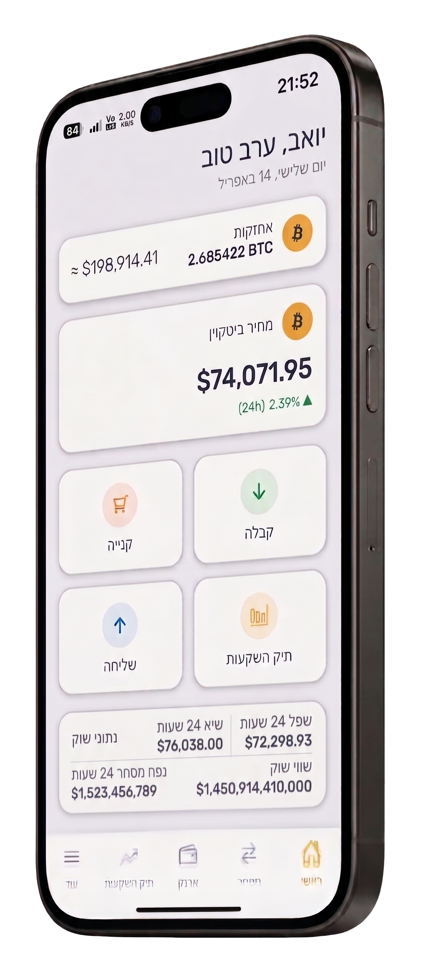 Heartbit portfolio view